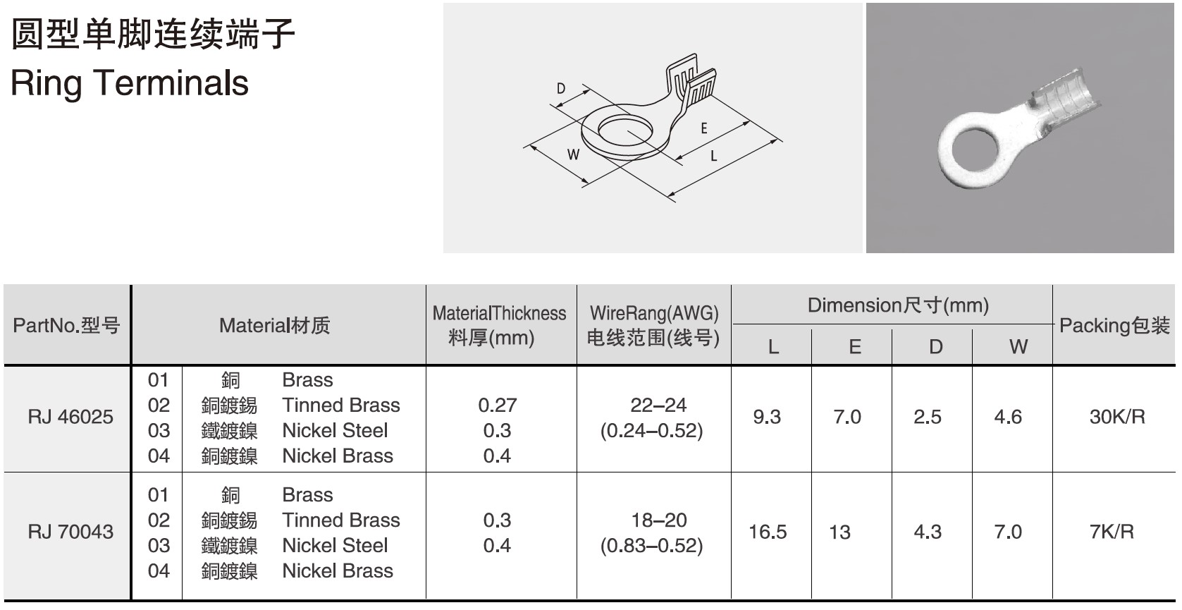 RJ70043 Ring Terminals Spec.jpg