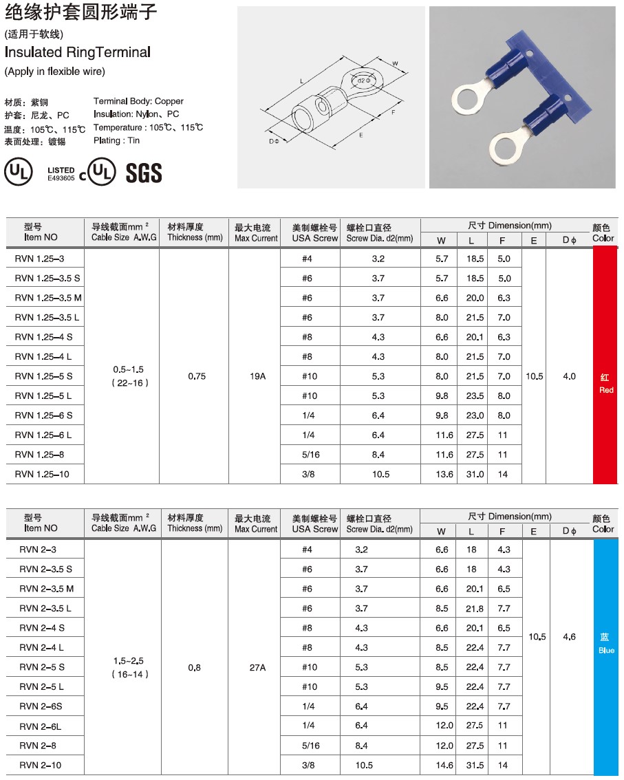 RVN Ring Terminals Spec 1.jpg