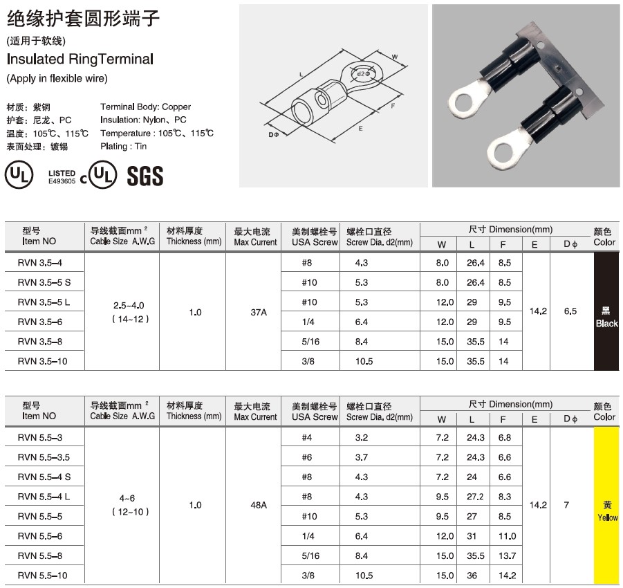 RVN Ring Terminals Spec 2.jpg