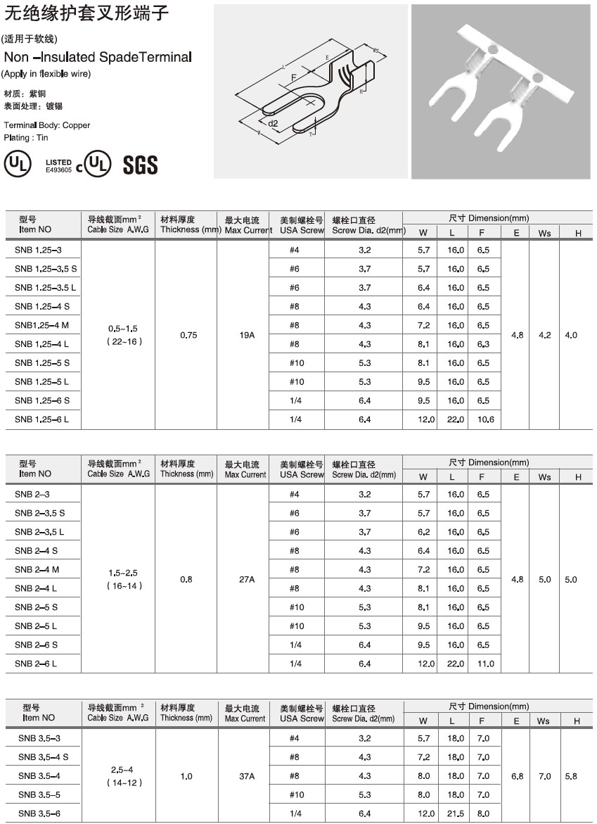 SNB Fork Terminals Spec 1.jpg