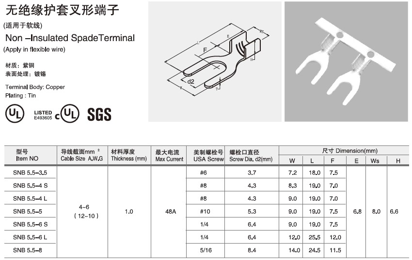 SNB Fork Terminals Spec 2.jpg