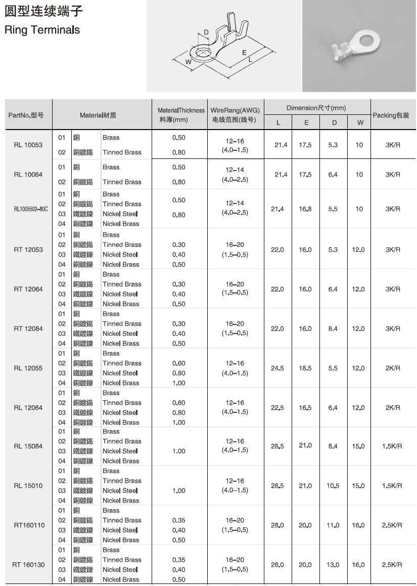 Ring Terminals Spec 3.jpg