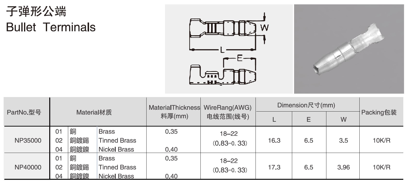 Bullet Male Terminals.jpg