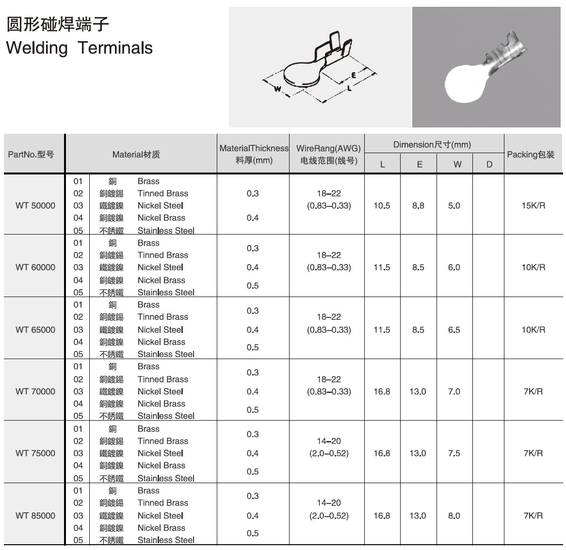 WT Welding Terminals Spec.jpg