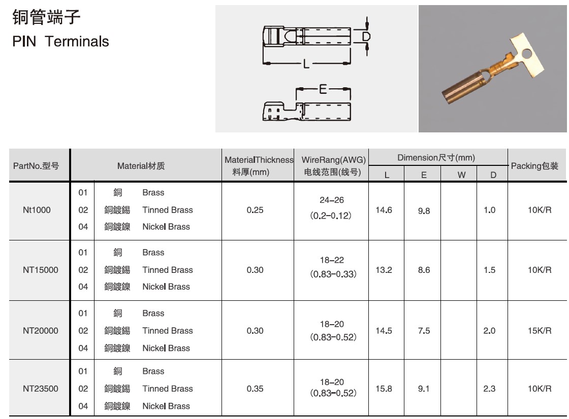 Tube Terminals Spec.jpg