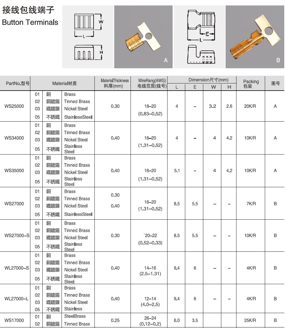 U Type Button Terminals.jpg