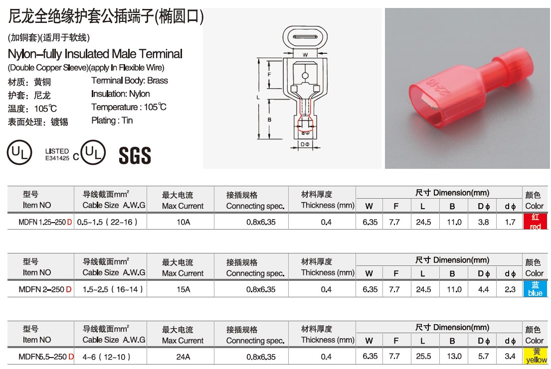 MDFN D SPEC.jpg