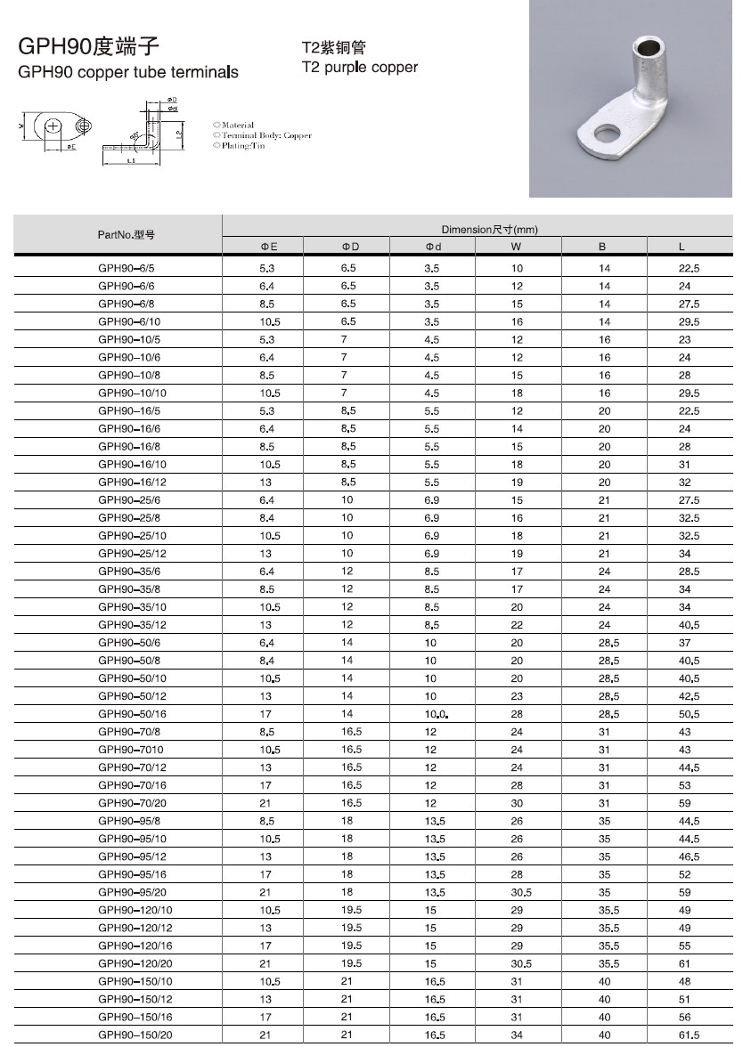 GPH90 SPEC.jpg